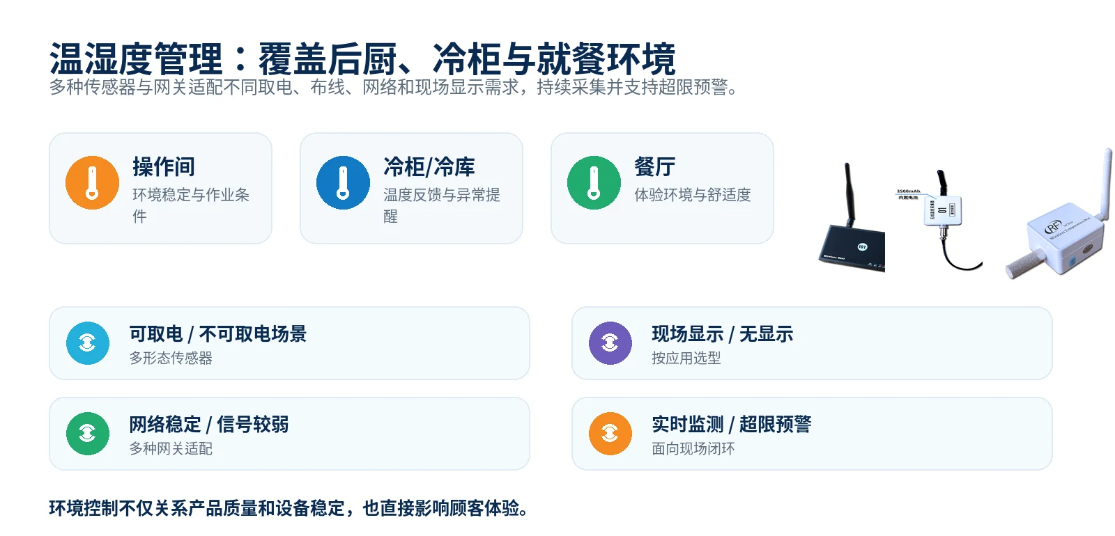 温湿度与环境管理系统