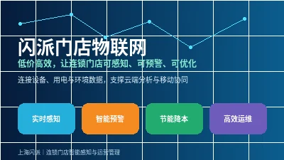 闪派门店物联网产品特色