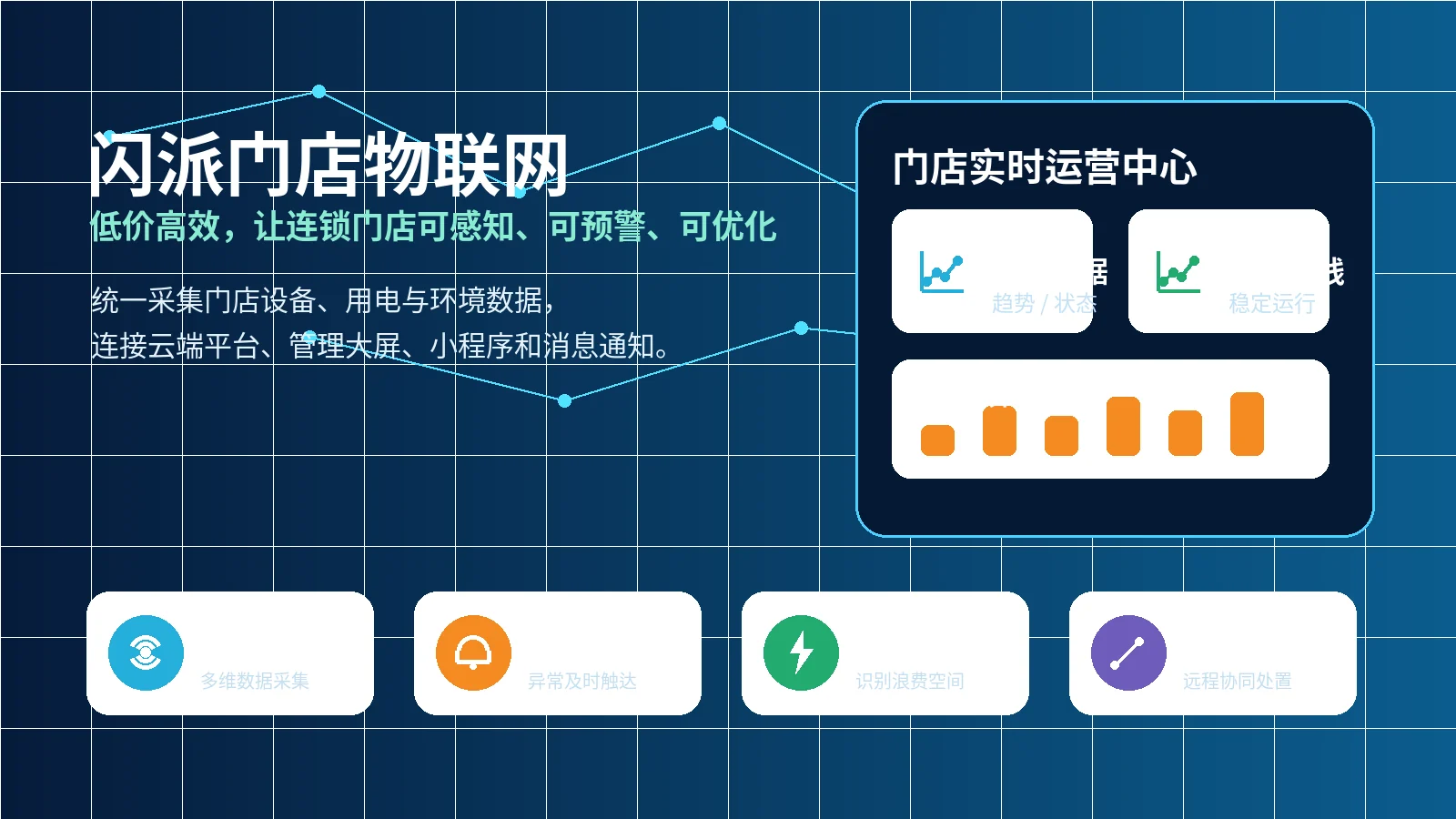 闪派门店物联网管理平台概览