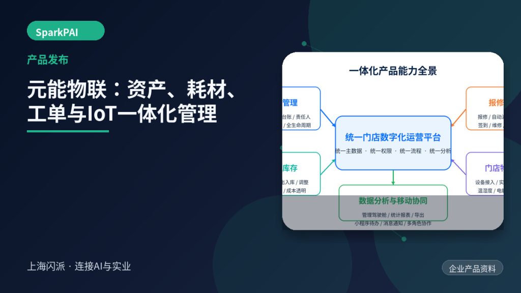 元能物联门店综合运营管理平台:资产、耗材、工单与IoT一体化